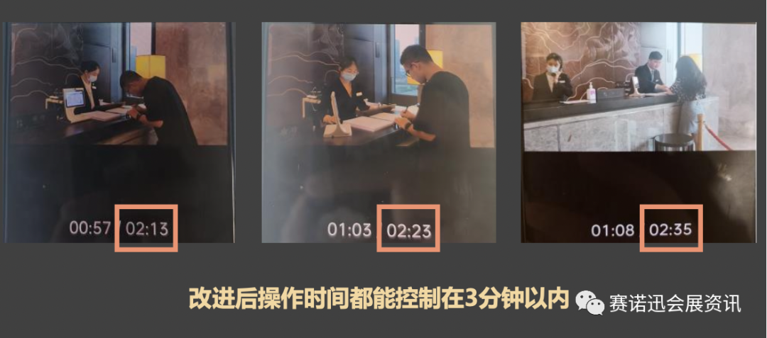 运营5年成为网红品牌｜解读杭州国博管理思路(下篇)