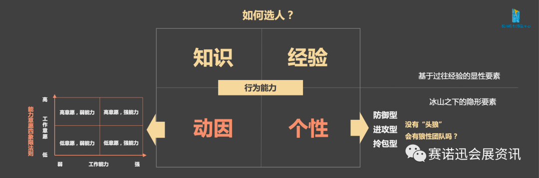 运营5年成为网红品牌｜解读杭州国博管理思路(下篇)