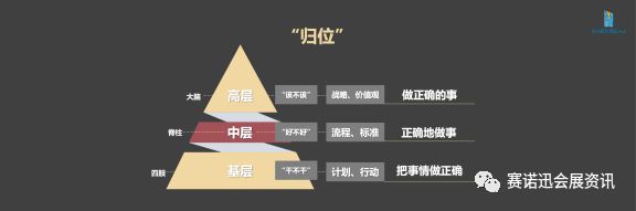 运营5年成为网红品牌｜解读杭州国博管理思路(上篇)