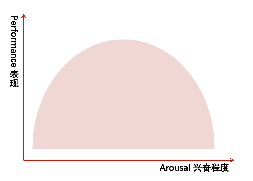 马国宜｜持续高压下，会展人保持身心状态的实用贴士