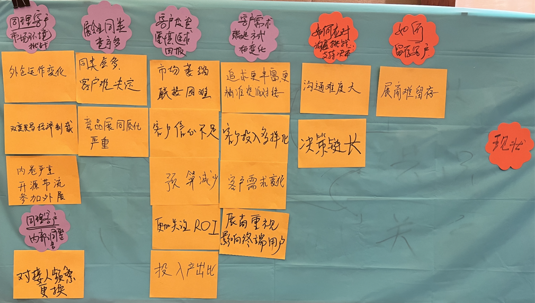 快览！会展组织者的销售困境、能力障碍与突破之路