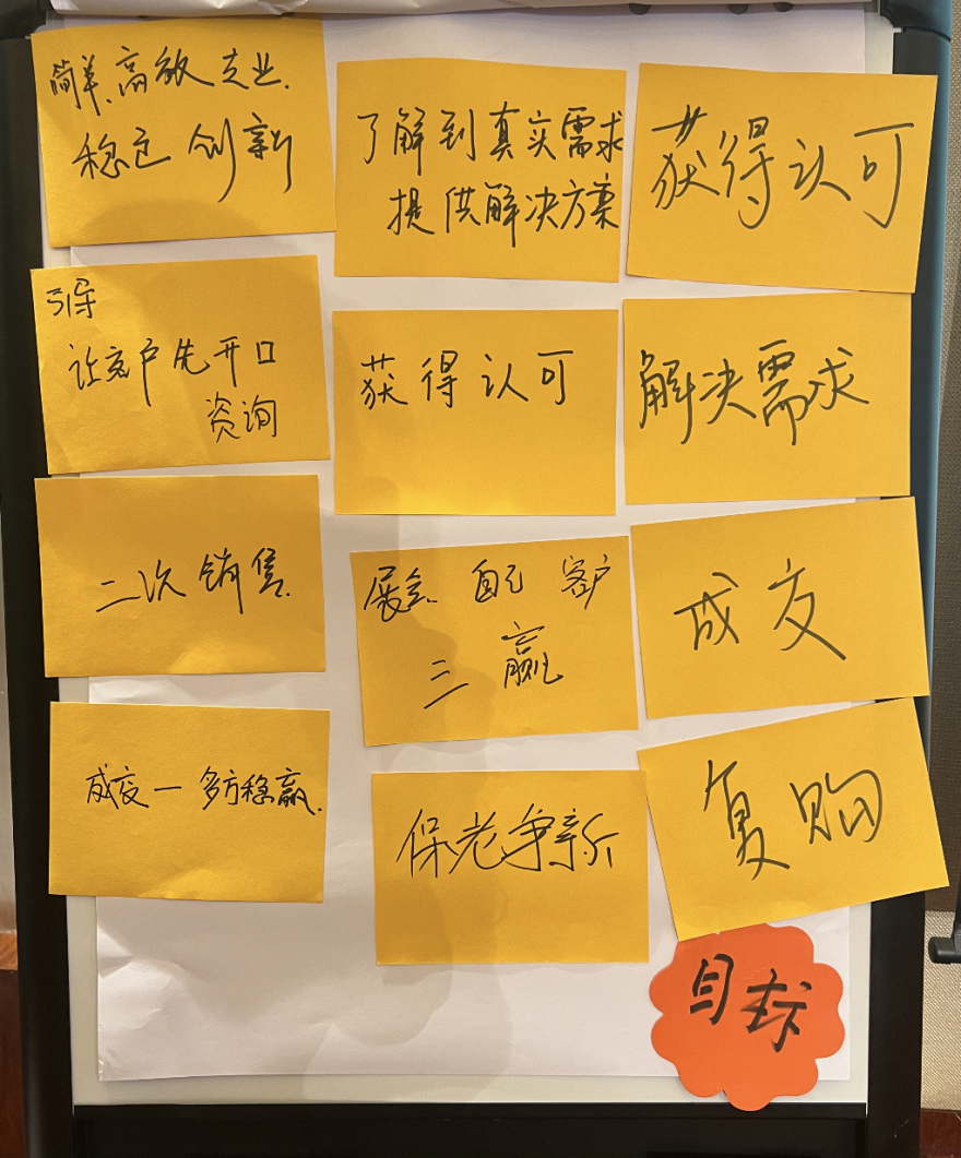 快览！会展组织者的销售困境、能力障碍与突破之路