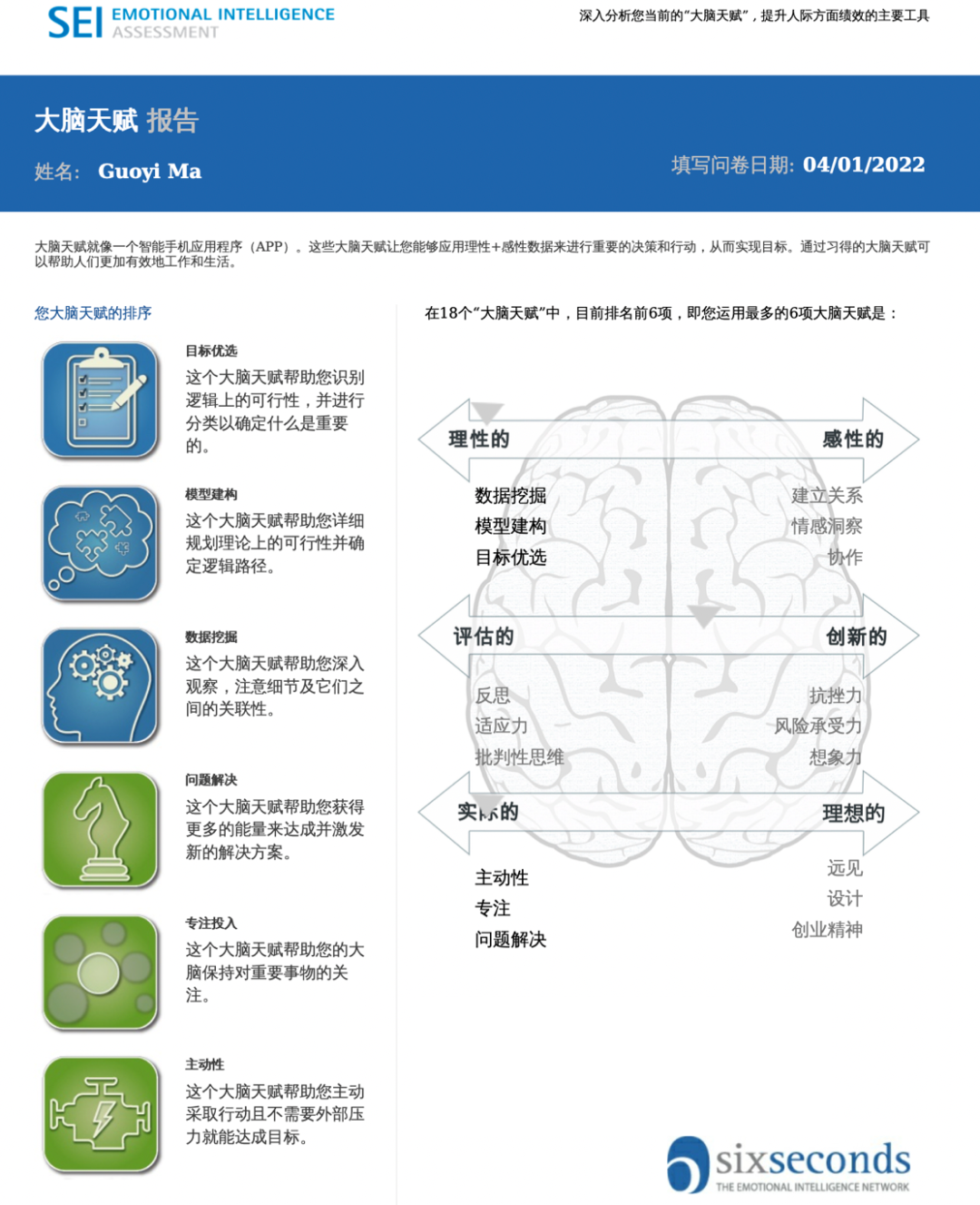 马国宜｜撤后一步、积极悦己、2的力量…3年内在成长记