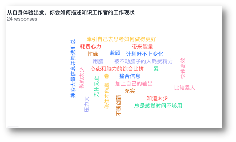 管理者自我认知与精力管理｜赛诺迅2024线上课堂