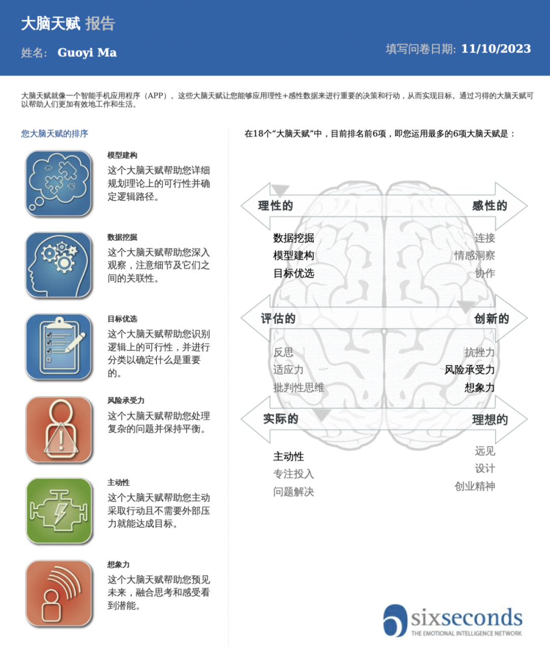马国宜｜撤后一步、积极悦己、2的力量…3年内在成长记